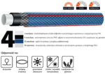 4-warstwowy wąż ogrodowy 1/2" 30m - obrazek 4