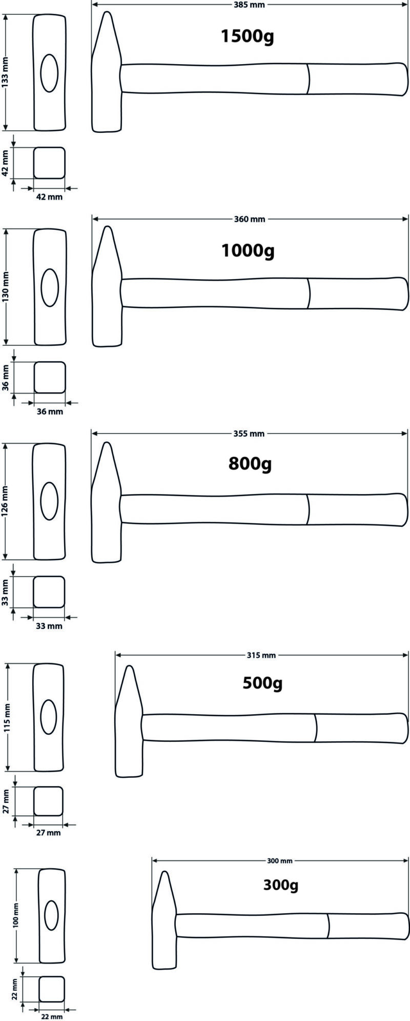 Zestaw młotków ślusarskich 5 szt. 300–1500 g, trzonek drewniany - obrazek 7