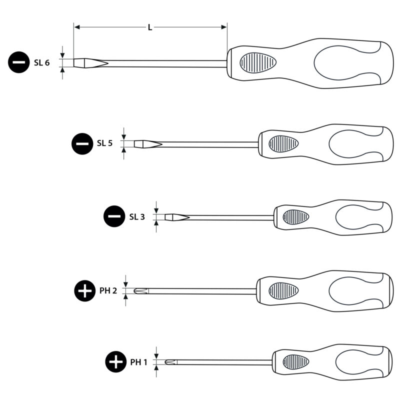 Zestaw wkrętaków z końcówką magnetyczną 5 sztuk - obrazek 4