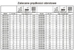 Otwornica bi-metalowa 51 mm - obrazek 4