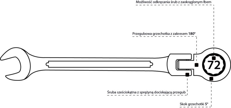 Klucz płasko-oczkowy łamany z grzechotką 17 mm - obrazek 7