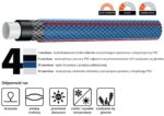 4-warstwowy wąż ogrodowy 3/4" 50 m + złączki + dysza zraszająca - obrazek 6