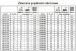 Otwornica bi-metalowa 68 mm + uchwyt do otwornic bi-metalowych 32-200 mm - obrazek 9