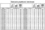 Otwornica bi-metalowa 57 mm + uchwyt do otwornic bi-metalowych 32-200 mm - obrazek 9