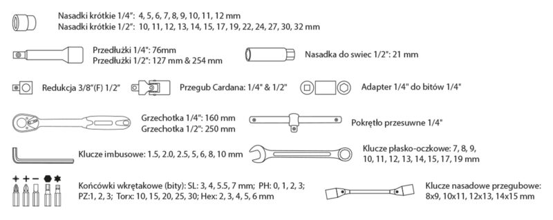 Zestaw kluczy nasadowych 1/2" i 1/4" 77 elementów - obrazek 5