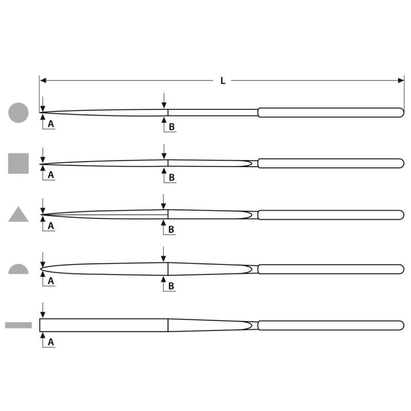 Pilniki iglaki diamentowe 140 mm, 5 sztuk - obrazek 3